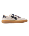 Vintage-Sneaker-Chianti-checkpoint-mol-puraai