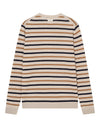 MMGAdam Otto Stripe Pullover Soft Kit
