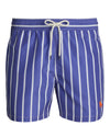 Ralph Lauren blauw-wit gestreepte zwemshort, productfoto vooraanzicht